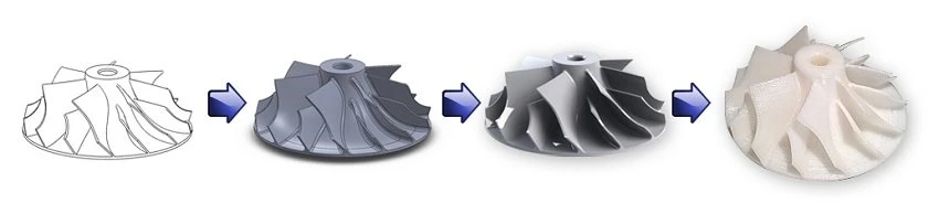 3d-design